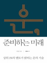 운도 이미지